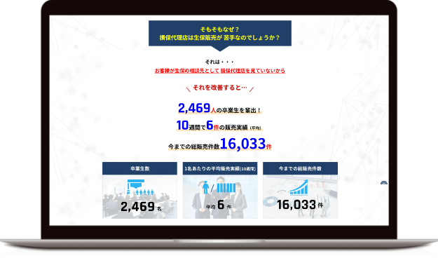 提案型　コーポレートサイト　ホームページ 保険