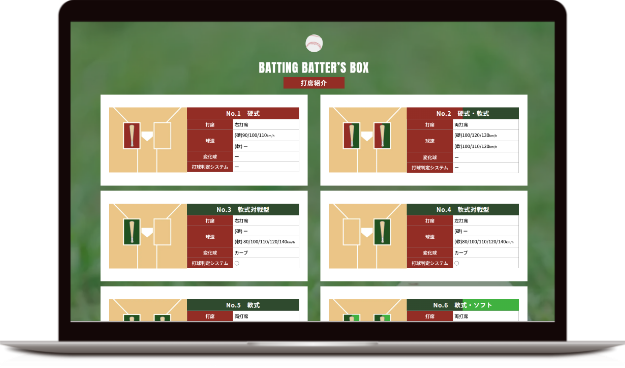 店舗ページ：Instagram埋め込み／設備ギャラリー／打席マップ／料金表／アクセス