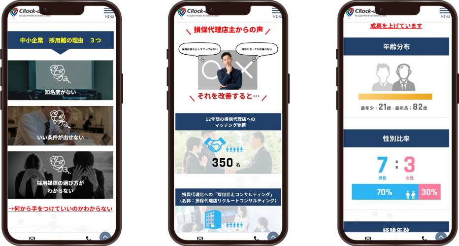 提案型コーポレートサイト ホームページ スマートフォン